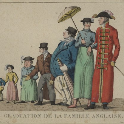 fl.1799-1830 Graduation de la Famille Anglaise Etching with hand colouring, c. 1815
