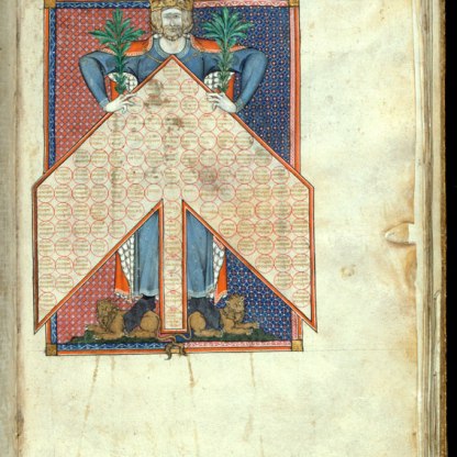 Folio 71r: The Tree of Consanguinity